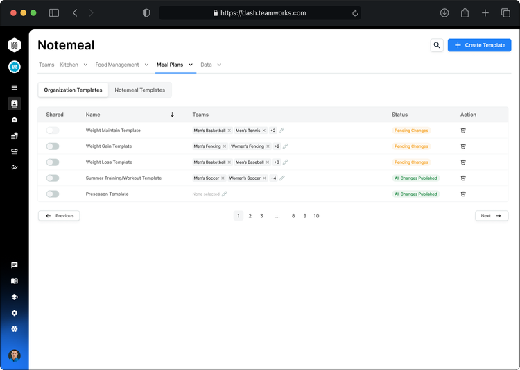Notemeal implementation