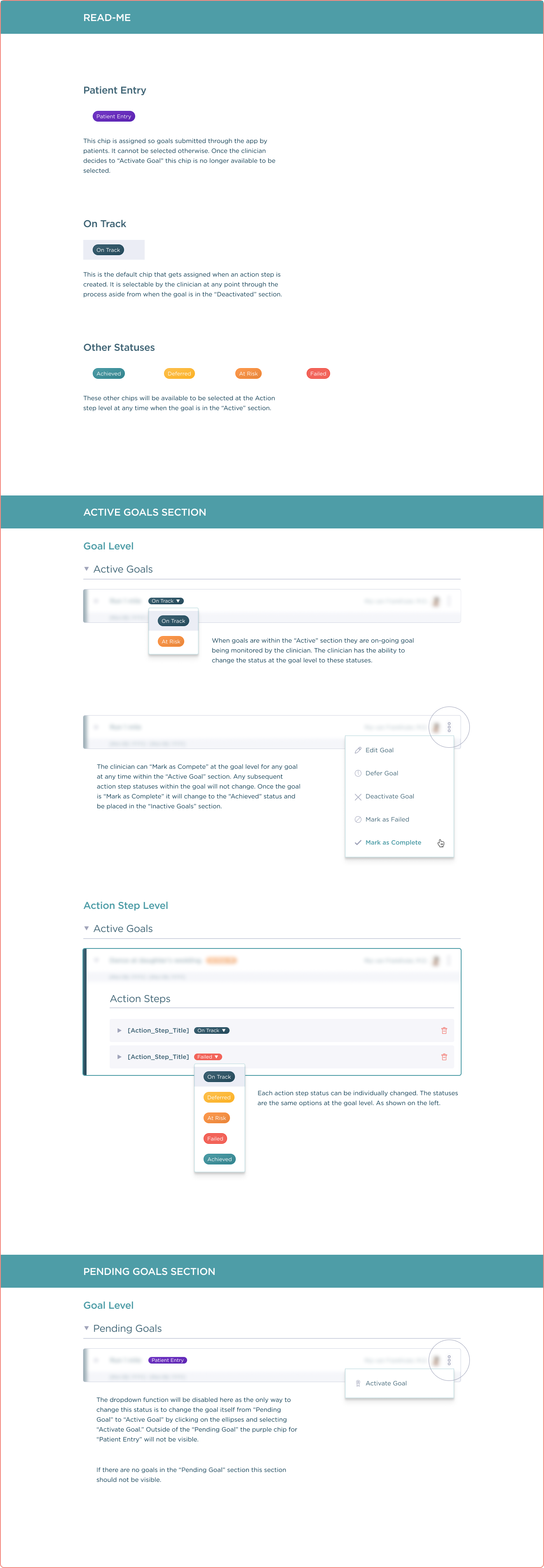 Documentation continued