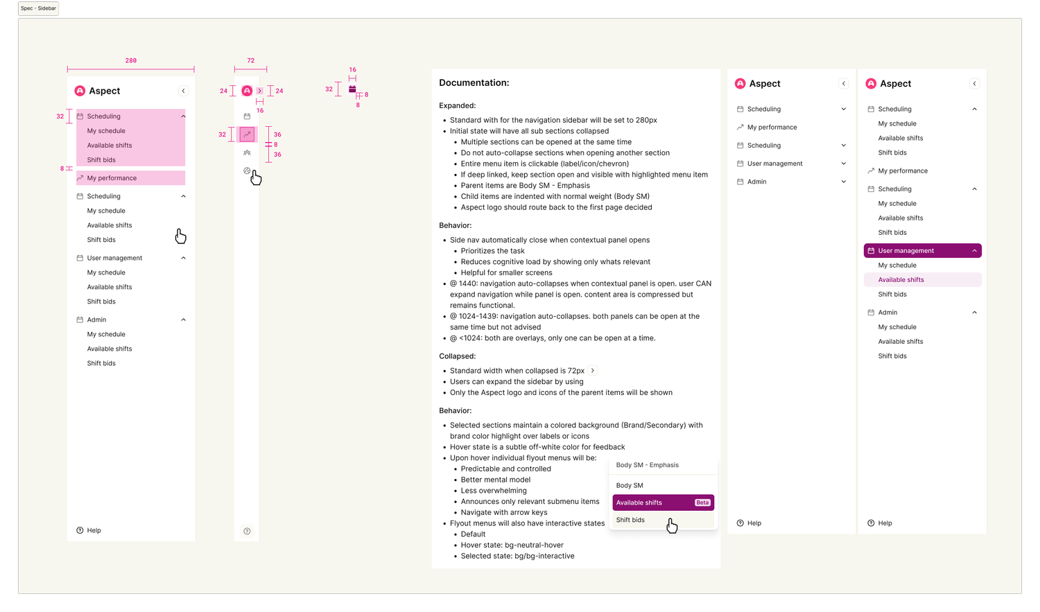 Anatomy and documentation of the sidebar